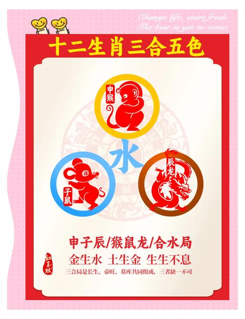 包含“三阳开泰”打一准确动物生肖的词条