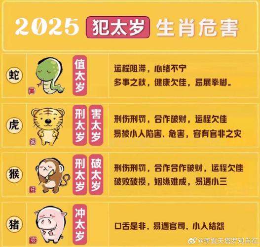 瞻前顾后的动物打一生肖的简单介绍