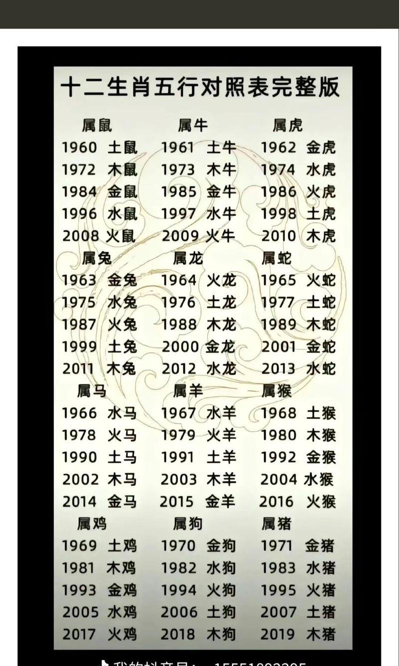 “四已功潢合七出”是什么生肖动物的简单介绍