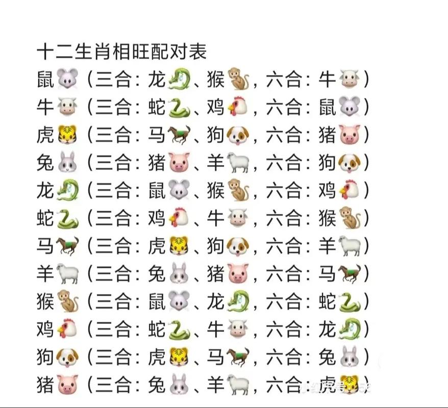 什么生肖旺马,什么生肖旺马和羊