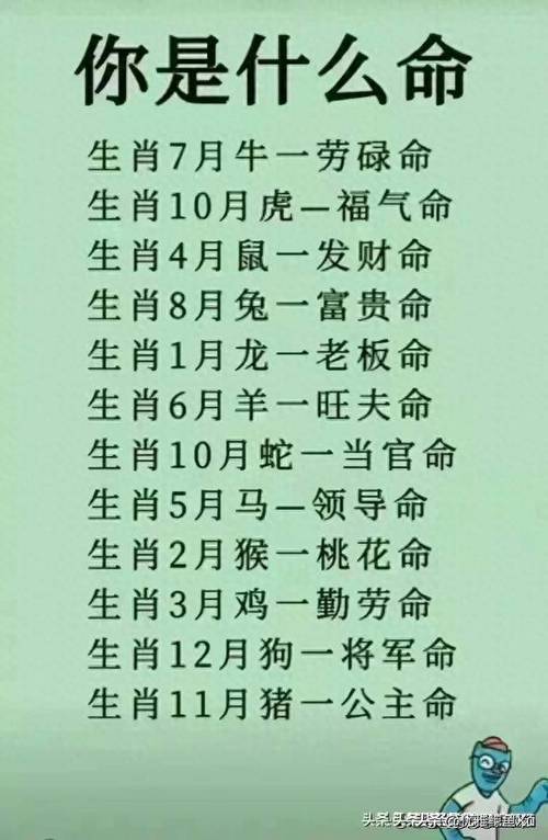 今期生肖富贵命,今期生肖富贵命是什么生肖啊