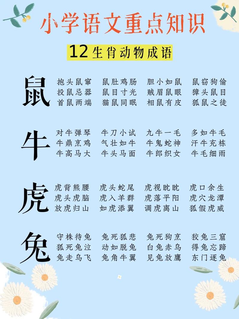 包含“满山花果红似锦”打一正确的生肖的词条