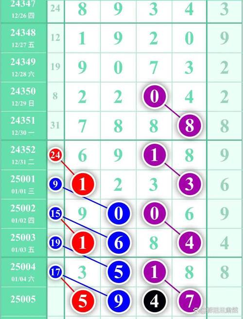 一七退五定今期打一数字,一七退五定今期,一心两用必误事