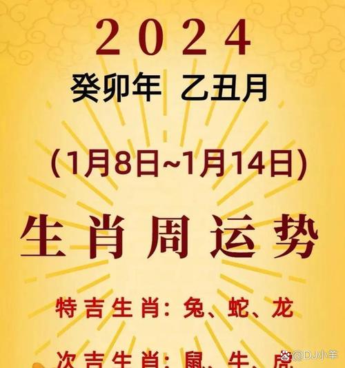 今期特尾二三七正确生肖,今期特门一四七,三二之后莫发狂