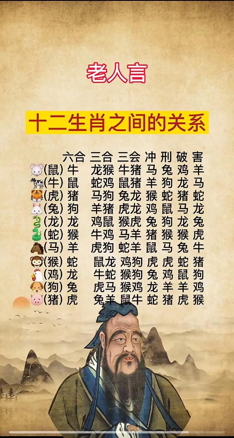 关于今期生肖出冷门是什么生肖呢动物的信息
