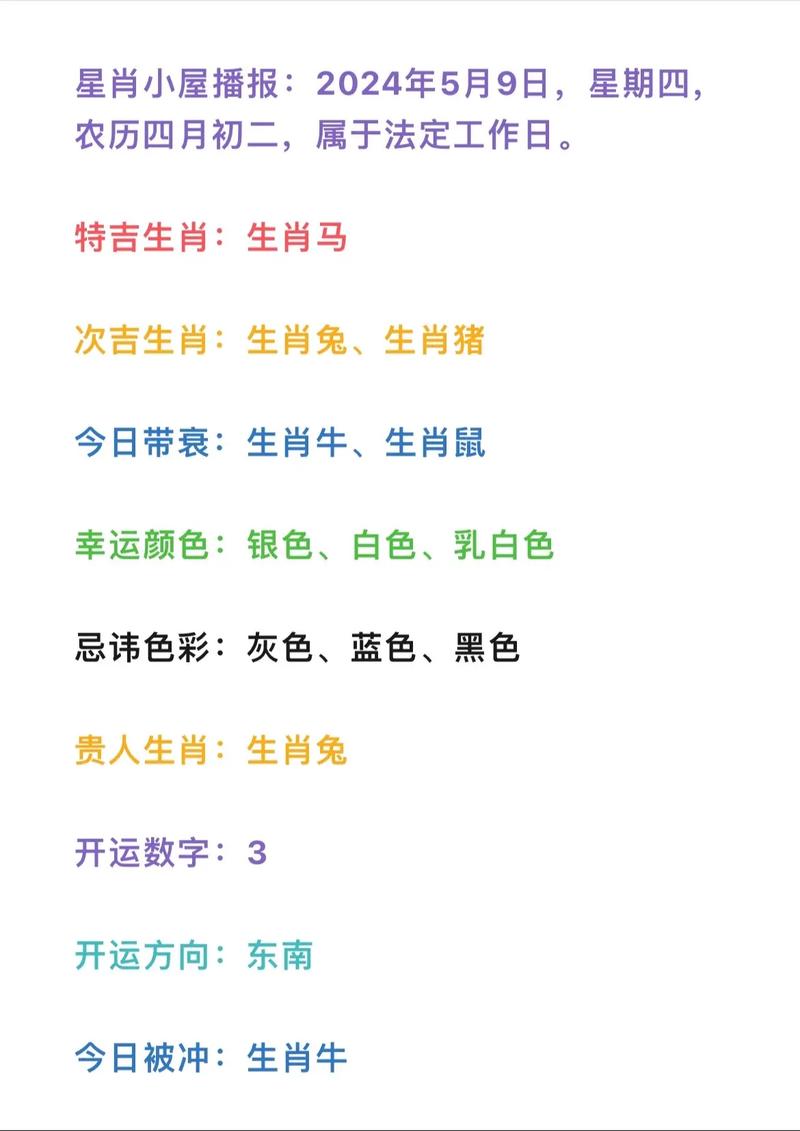 今期特数追四五是什么生肖,今期生肖排第四,特别号码要保密