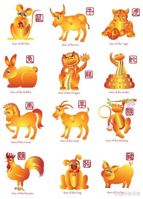 开花是什么生肖,头顶长树不开花是什么生肖