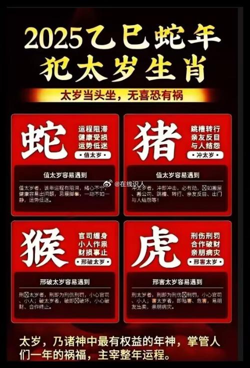 25年什么生肖容易犯太岁,2021年25岁什么生肖属相