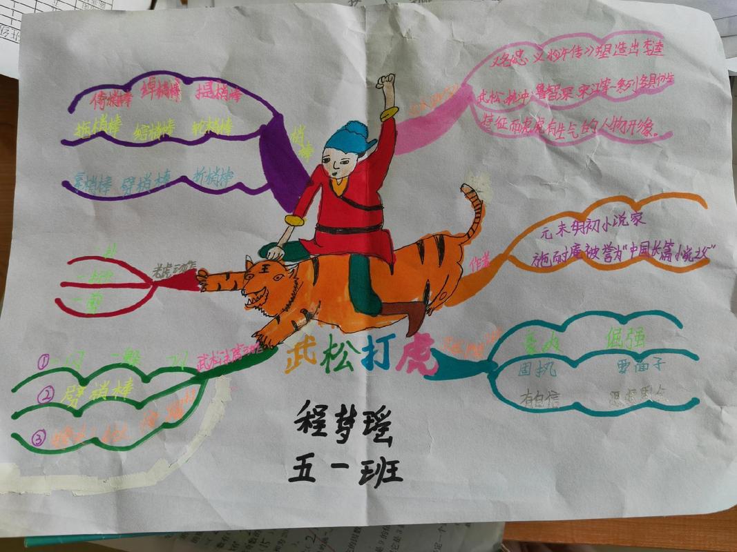 “武松打虎世人传，风波亭裹满江红”打一准确生肖的简单介绍