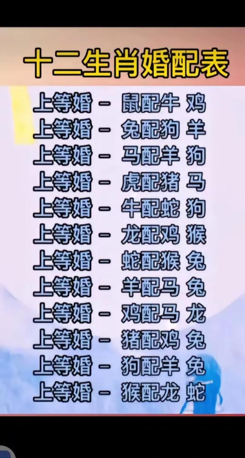 包含今期生肖四方景是什么生肖的词条