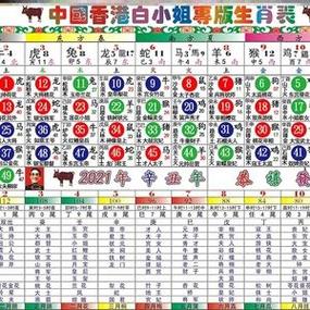 今期开金花是什么生肖?,今期开金花是什么生肖或数?