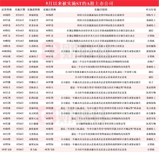 一七今期选特马最佳答案数字,今期特门一四七解最准确一数字