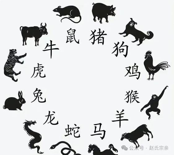 最打一生肖,12生肖四大战肖