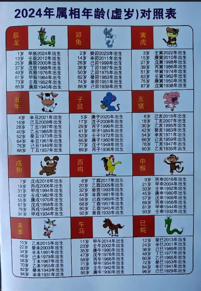 二三今期选一码是什么数字么生肖的简单介绍