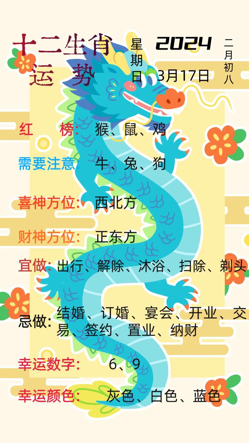 今期特马十盯开正确答案生肖的简单介绍