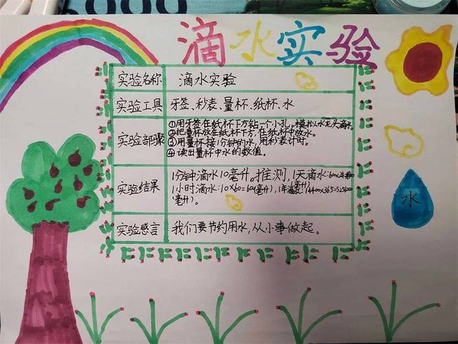 滴水穿石打一生肖正确答案的简单介绍