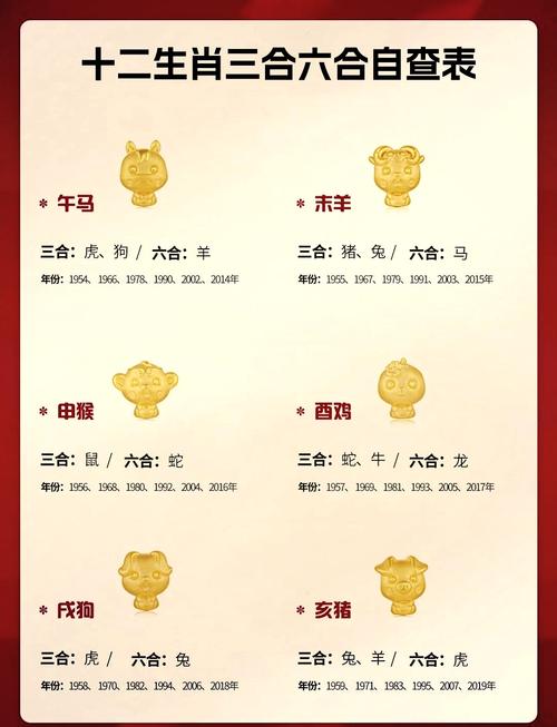 双蓝生肖它最大,今期生肖头最红,双蓝生肖它最大,今期生肖头最红是什么生肖