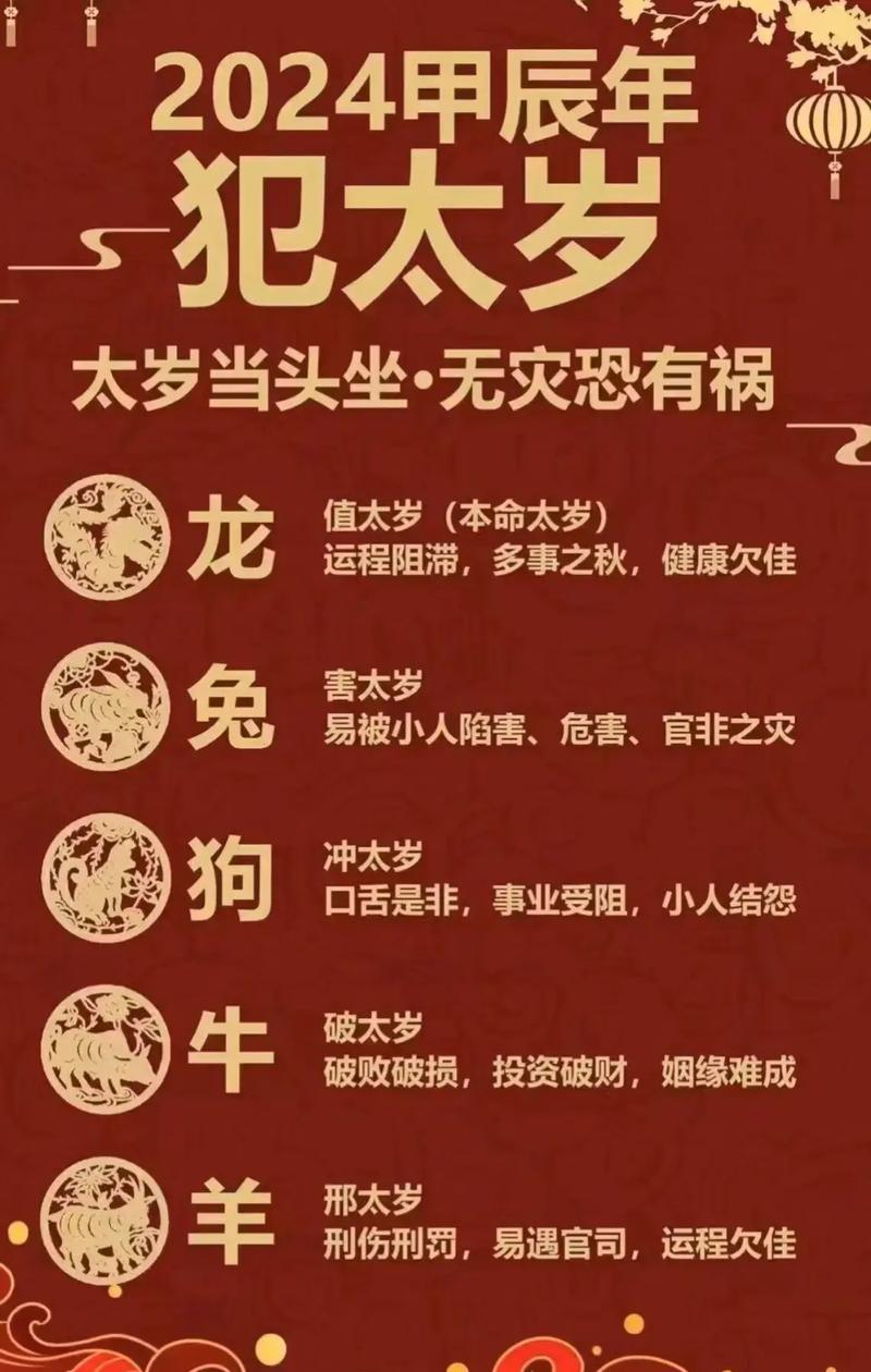 今期龙羊争上奖猜一生肖,今期龙前二中特是什么生肖