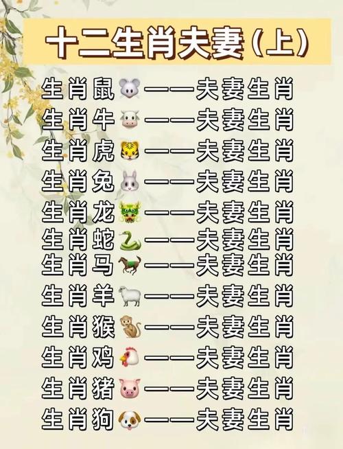 属狗与什么生肖,生肖狗跟猴相配吗