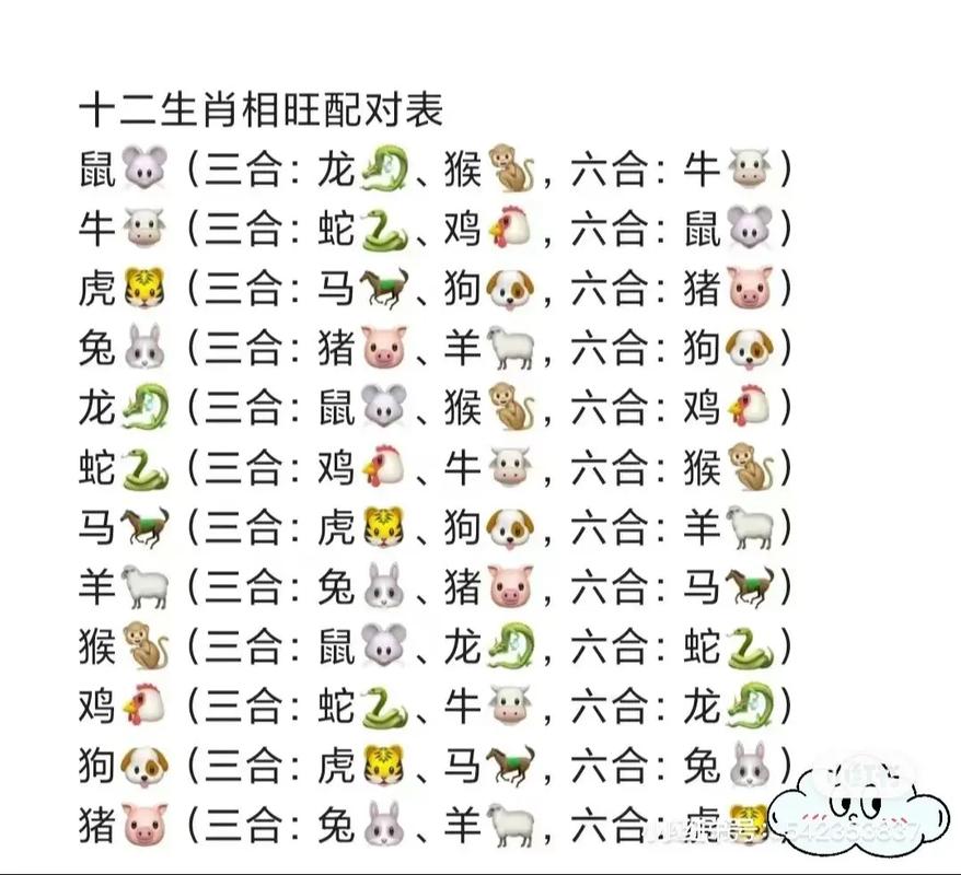 12生肖我为先打一生肖,生肖当中我为王是什么动物