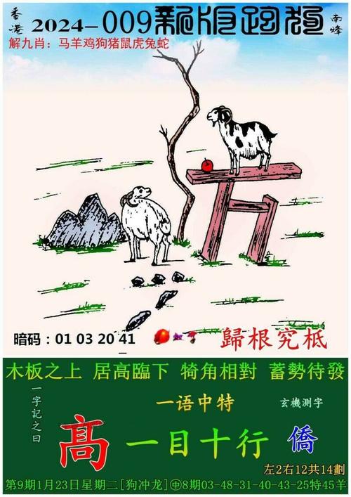 2024年第25跑狗图,2020第二十五期跑狗图