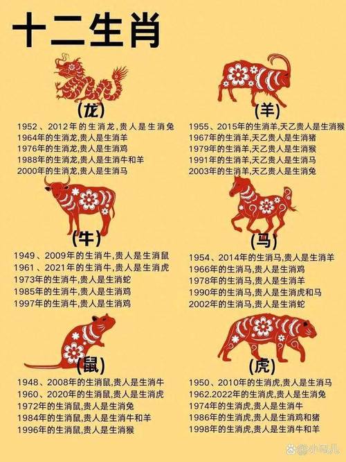 首屈一指打一生肖是什么,首屈一指的十二生肖是哪个