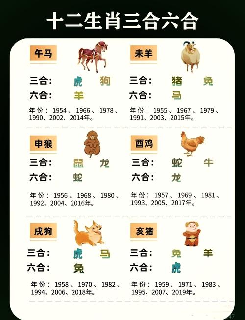 什么生肖出江河,生肖出江河是什么生肖和动物