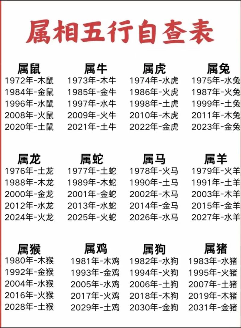 水在十二生肖里代表什么生肖,水在十二生肖当中属于什么动物