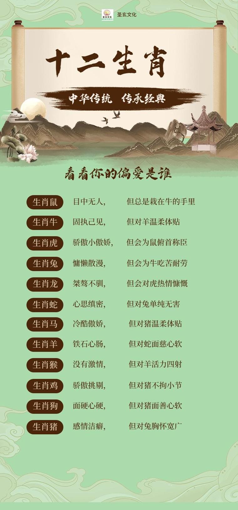 包含国内一羊人打一生肖的词条
