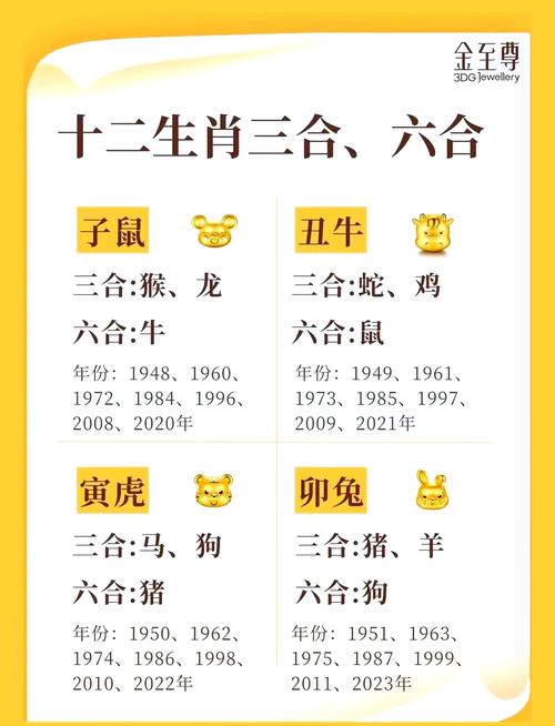 生逢三刻打一生肖,生逢三刻打一生肖正确答案
