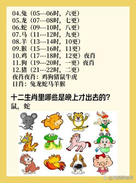 今期生肖最聪明是什么生肖动物,今期生肖最聪明是什么生肖动物呢