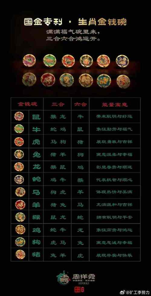 什么生肖开金华,什么生肖开金花?
