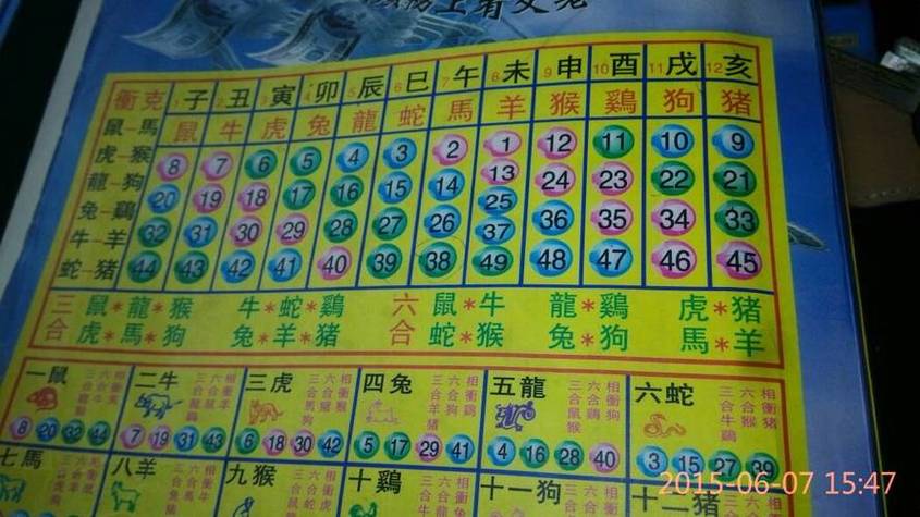 今期生肖二七开打一个数字,今期生肖看二七指的是什么生肖?