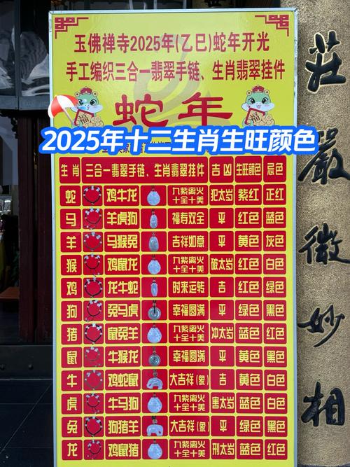 龙宝宝旺什么生肖父母,十龙九苦,哪个月份最苦