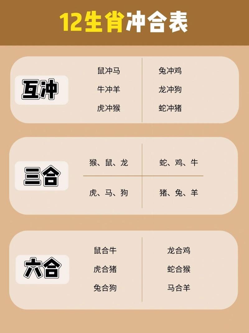 关于“八合九并看一五”打一准确生肖的信息