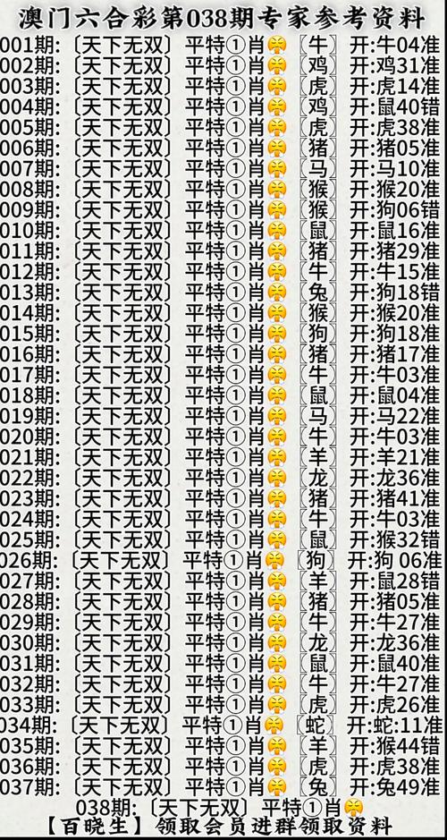 三三今期玄机出打一数字,三三今期定中特指什么生肖