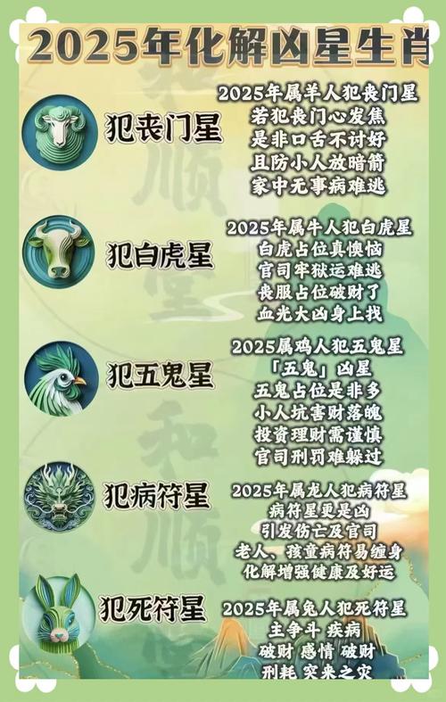 今年什么生肖犯太岁2025年,2025年犯太岁5个属相一览表