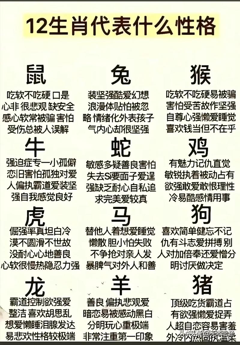 今期待开一三开最准确生肖的简单介绍