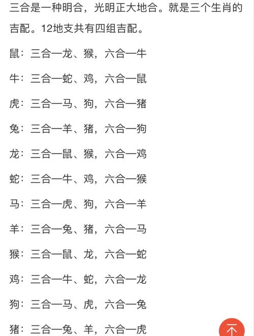 关于“莫待穷途，空留旧梦。愁思满满藏腹中”打一个生肖动物的信息