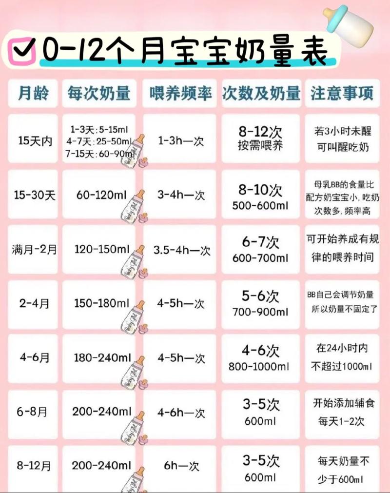 今期喂好正确答案,今期喂好正确答案是什么