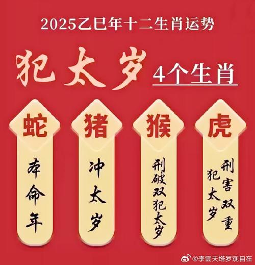 “顶撞地皇上又装疯”打一准确生肖,顶撞地皇上又装疯算什么好汉打一生肖