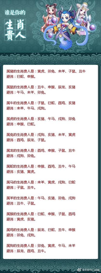 丞相代表什么生肖,丞相代表什么生肖?