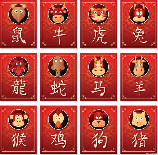 今期生肖定北方是什么生肖动物,今期生肖定北方是什么生肖动物正确答案