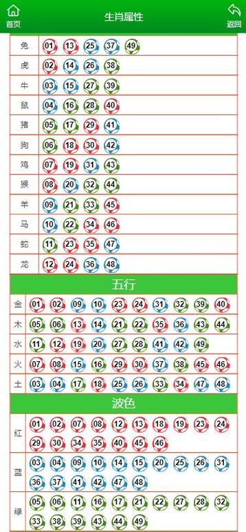 打一生肖什么生肖最厉害,打一生肖什么生肖最厉害呢
