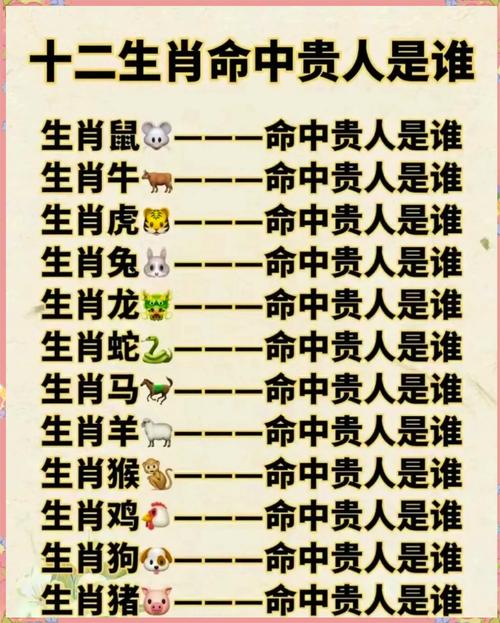 今期接上期此句最佳答案,今期到人话你知是什么生肖