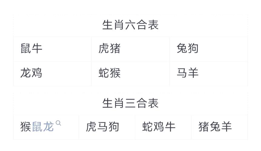 六九分合今期来是什么生肖,六九分合今期来,没有四脚水上走是什么生肖