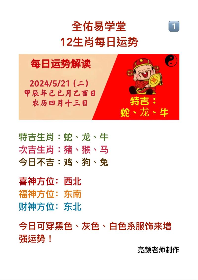 今期生肖如浮云表示什么生肖,今期生肖如浮云表示什么生肖呢