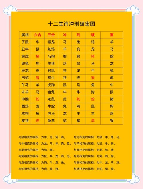 今期生肖土中金是什么生肖?,今期生肖土中金是什么生肖及数字