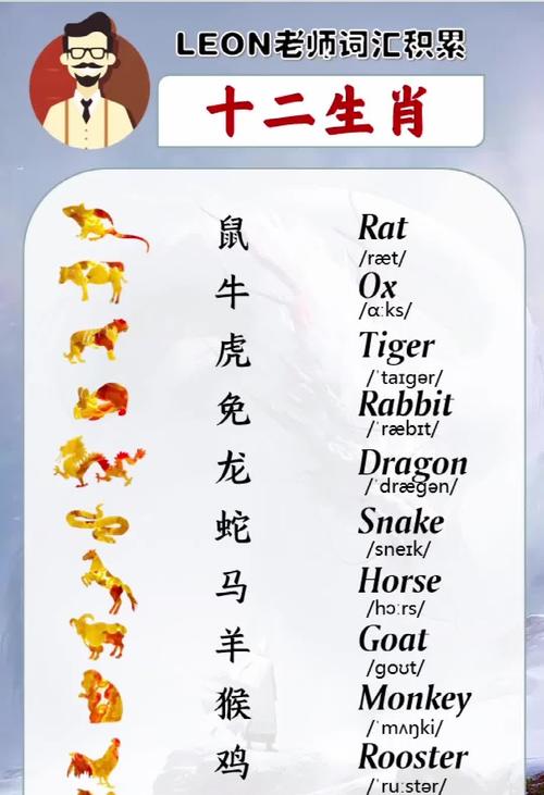 “中外驰名”打一个生肖动物,驰名中外驰名和中外分别是什么意思