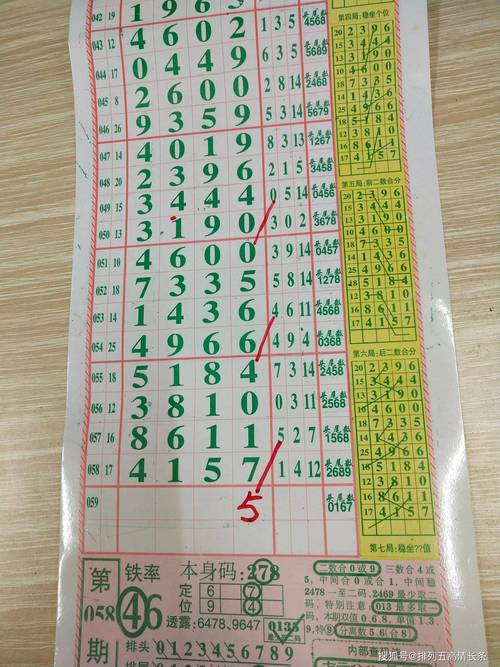 关于九七下好码打一生肖最佳答案的信息